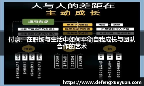 付豪：在职场与生活中如何平衡自我成长与团队合作的艺术